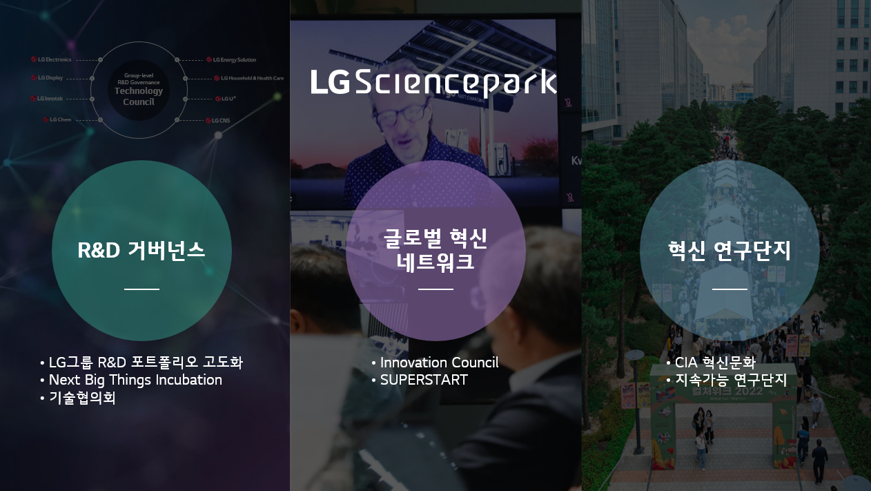LG사이언스파크 소개 자료(2023) 이미지 1