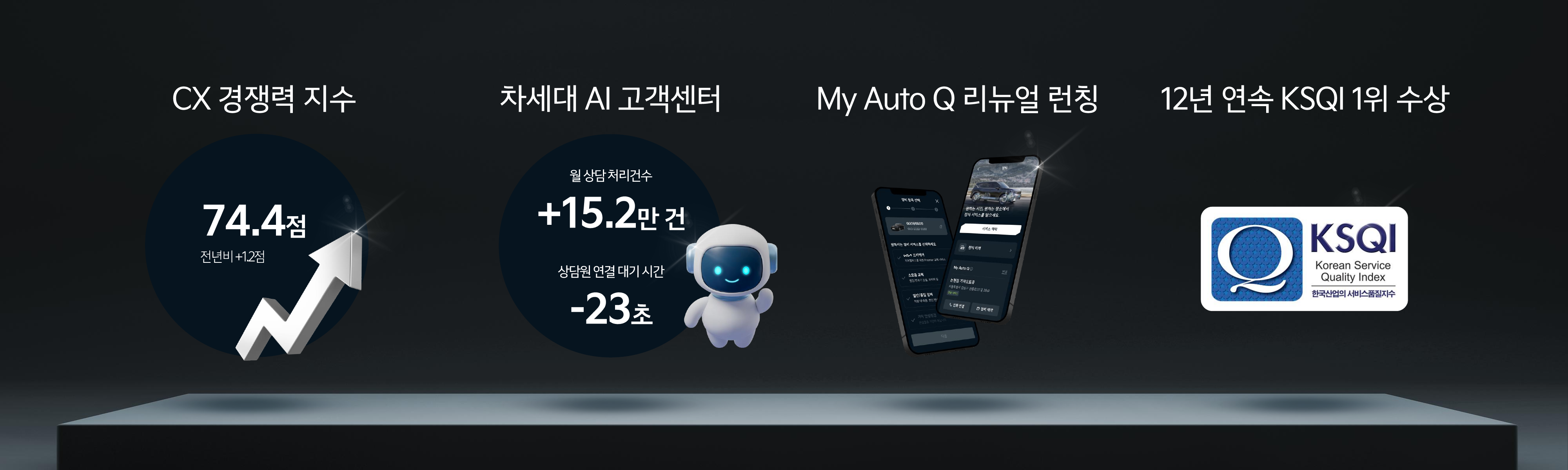KIA Inspiring Summit 이미지 1