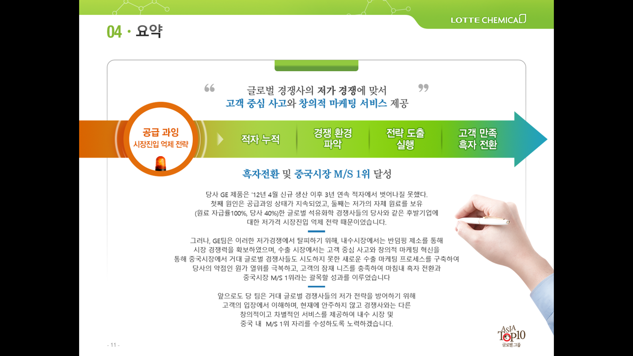롯데케미칼 Lotte Best Sales Awards 이미지 1