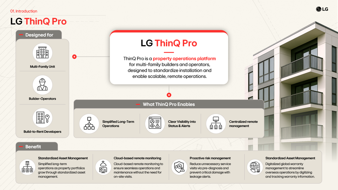 LG전자 ThinQ Pro 소개자료 이미지 1