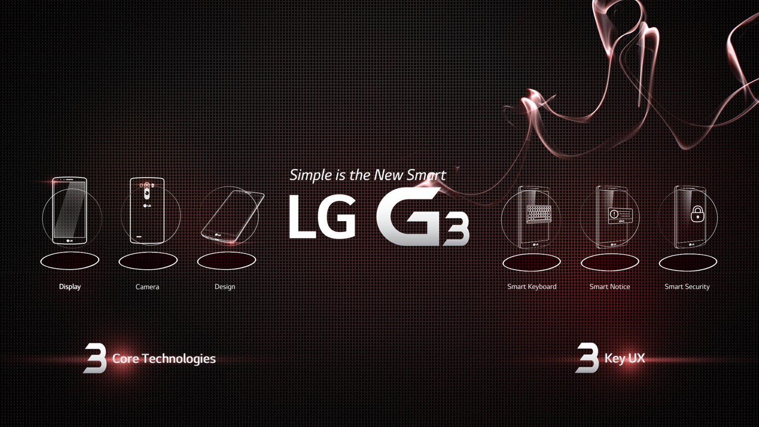 LG전자 G3 Global Media Day (2014) 이미지 1