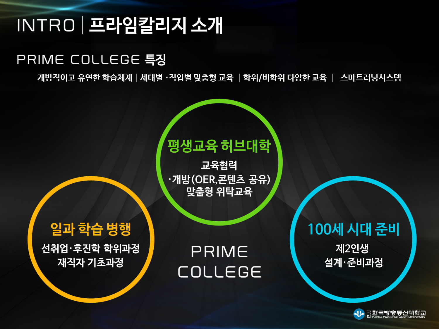 한국방송통신대학교 프라임칼리지 소개 자료 이미지 1