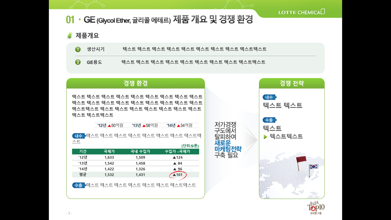 롯데케미칼 Lotte Best Sales Awards 이미지 2