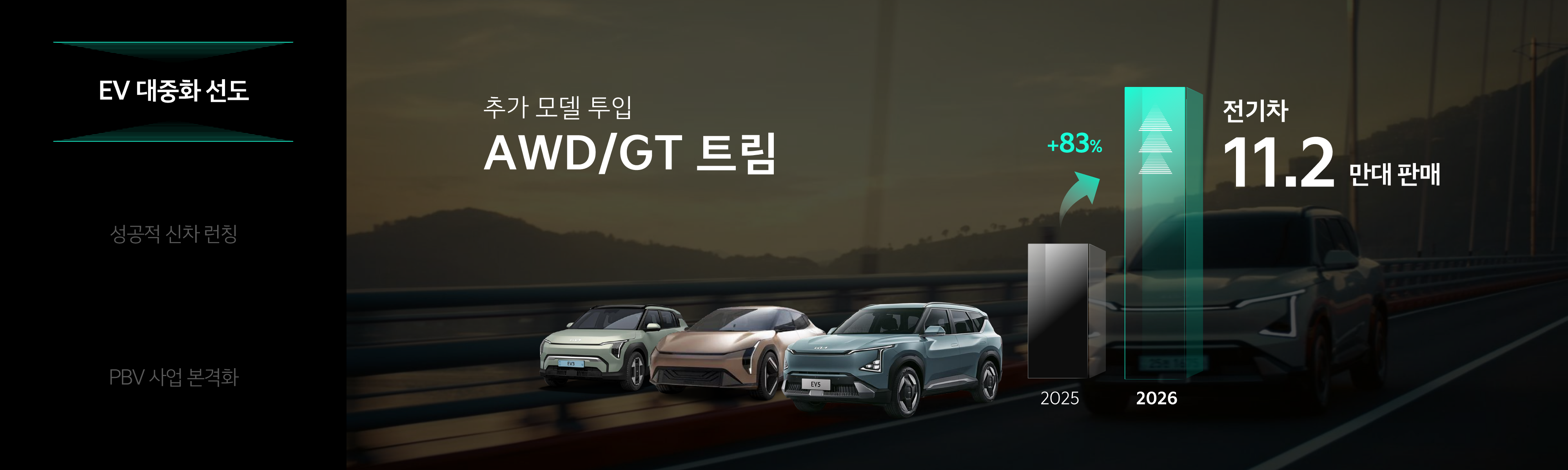 KIA Inspiring Summit 이미지 2