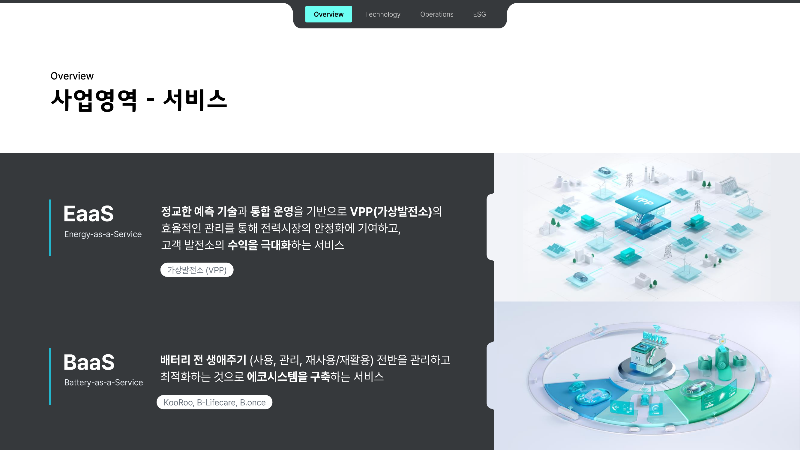 LG Energy Solution 회사소개자료 (2021~2026) 이미지 2