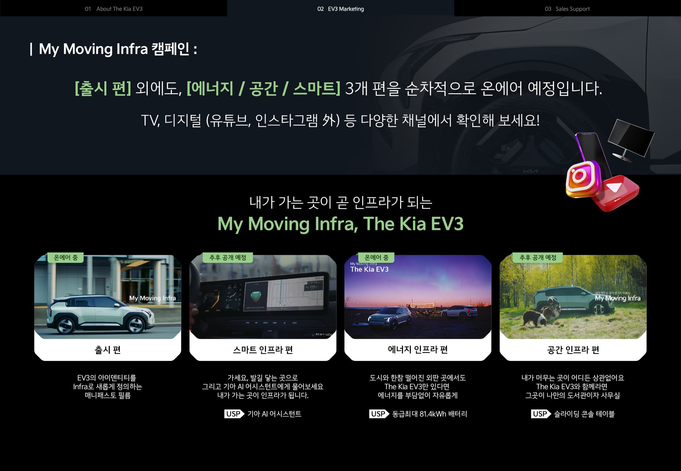 KIA EV3 마케팅 가이드(2024) 이미지 3