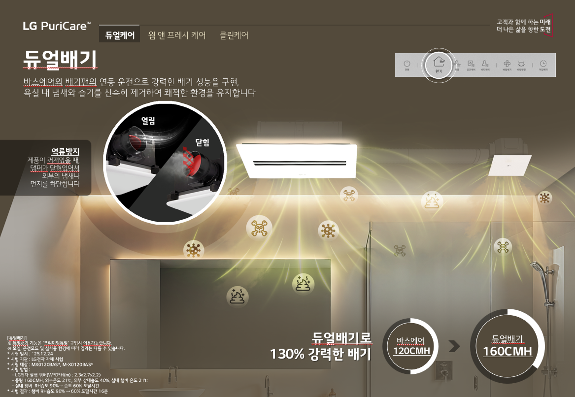 LG전자 바스에어시스템 소개자료 이미지 3