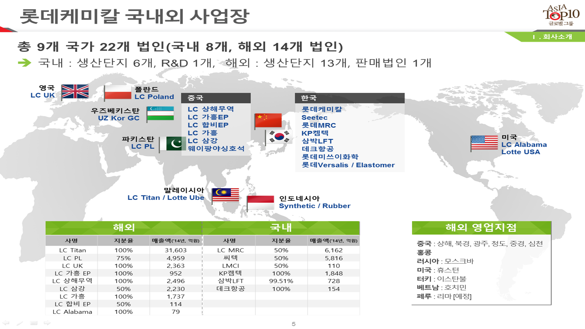 롯데케미칼 기자 간담회 자료 이미지 3