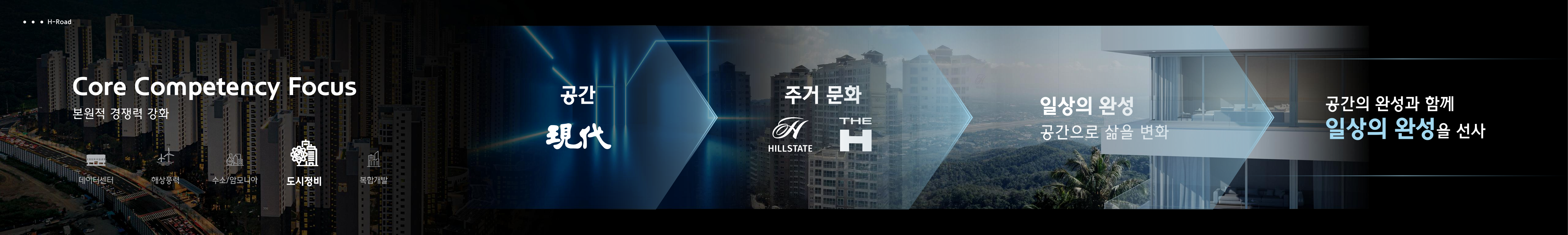 현대건설 CEO Investor Day 이미지 4