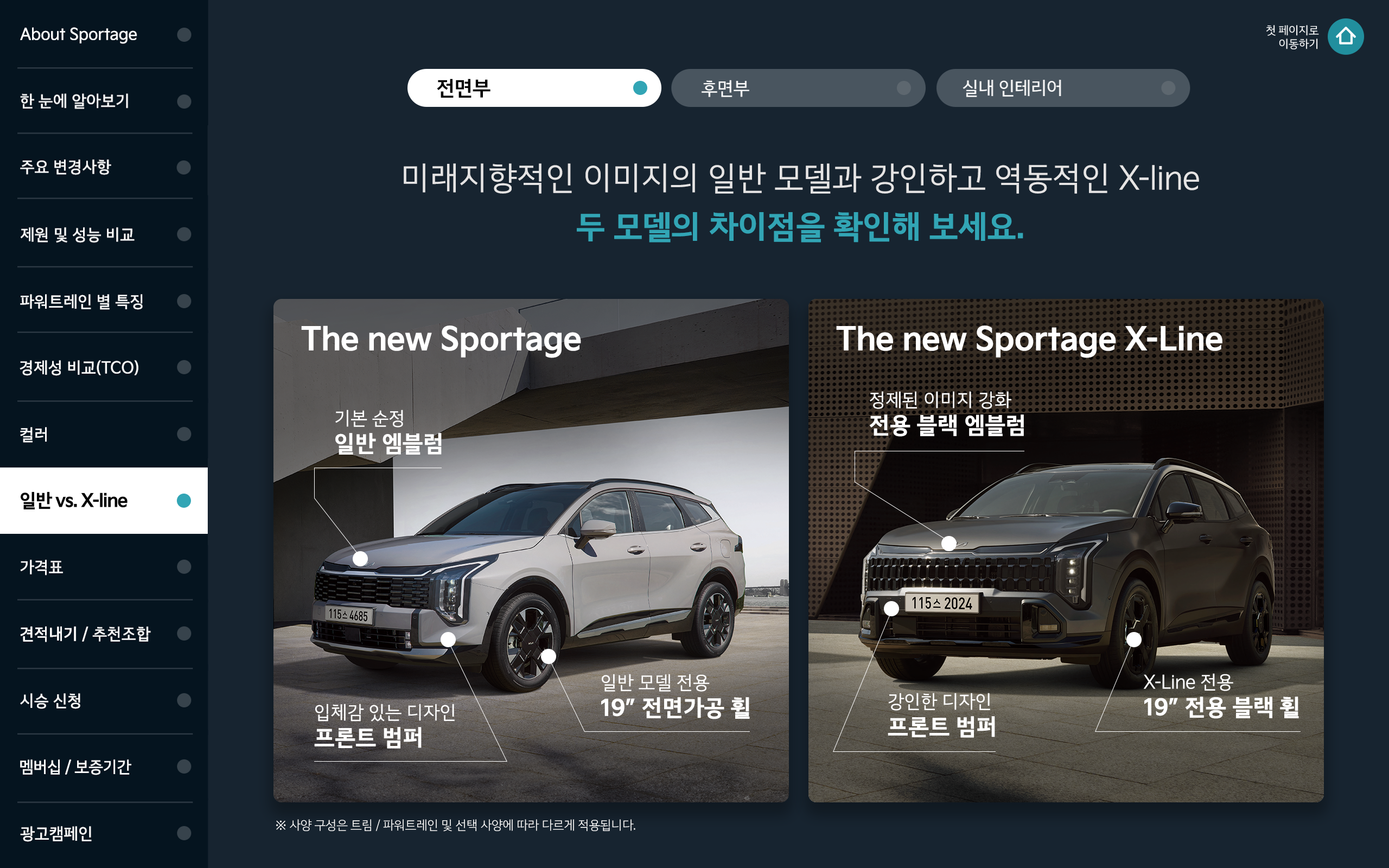 KIA The new Sportage 마케팅 가이드북(2024) 이미지 4