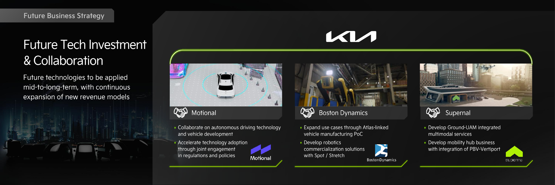KIA CEO Investor Day(2019~2025) 이미지 4