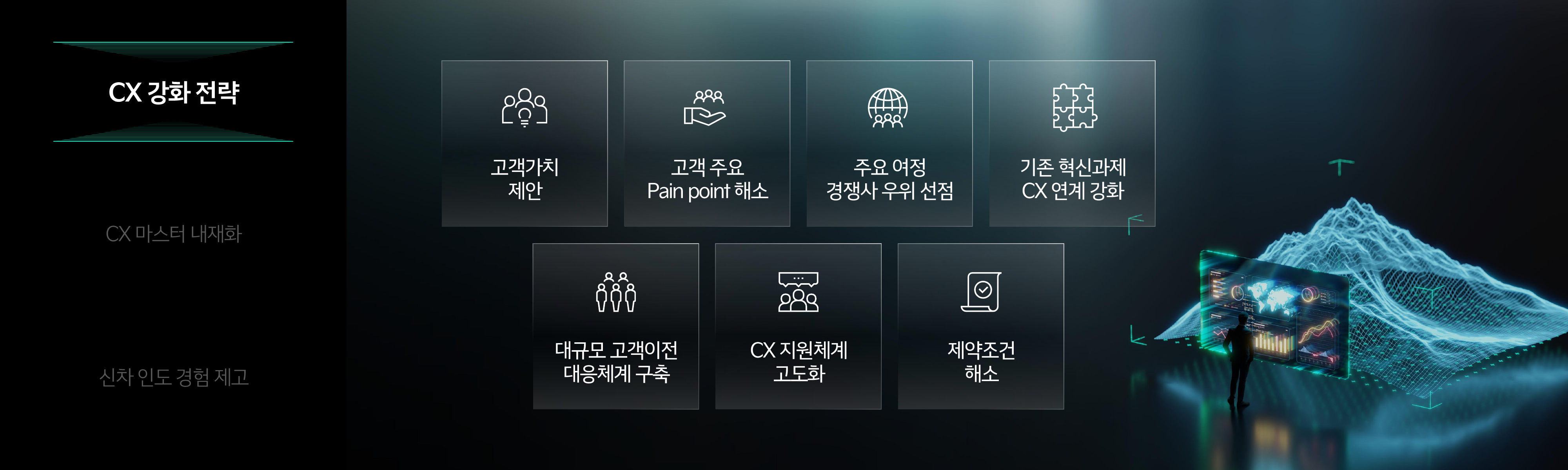 KIA Inspiring Summit 이미지 4