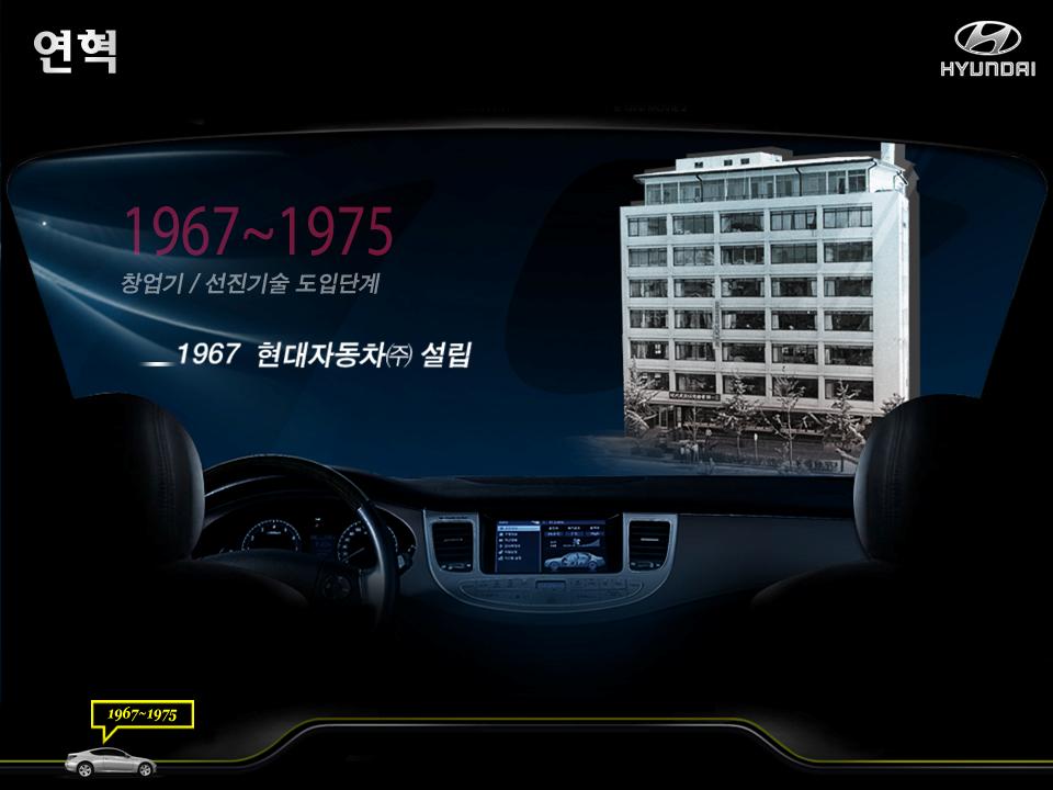 현대자동차 회사 소개 자료 이미지 5