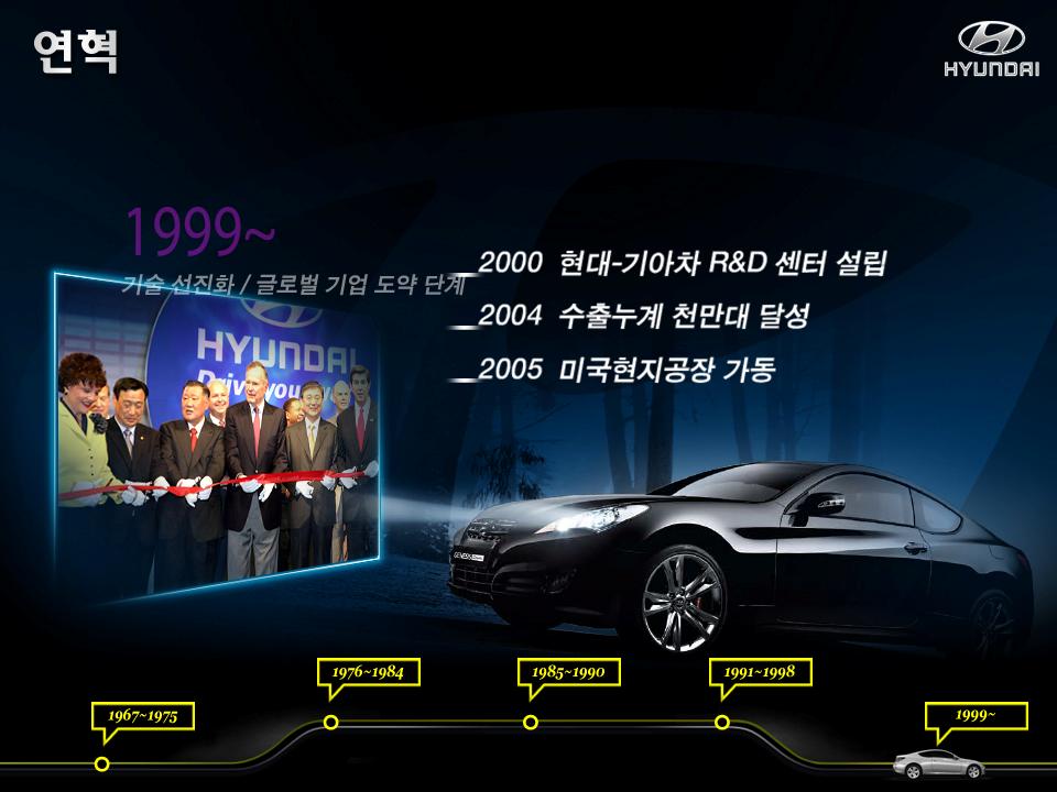 현대자동차 회사 소개 자료 이미지 6