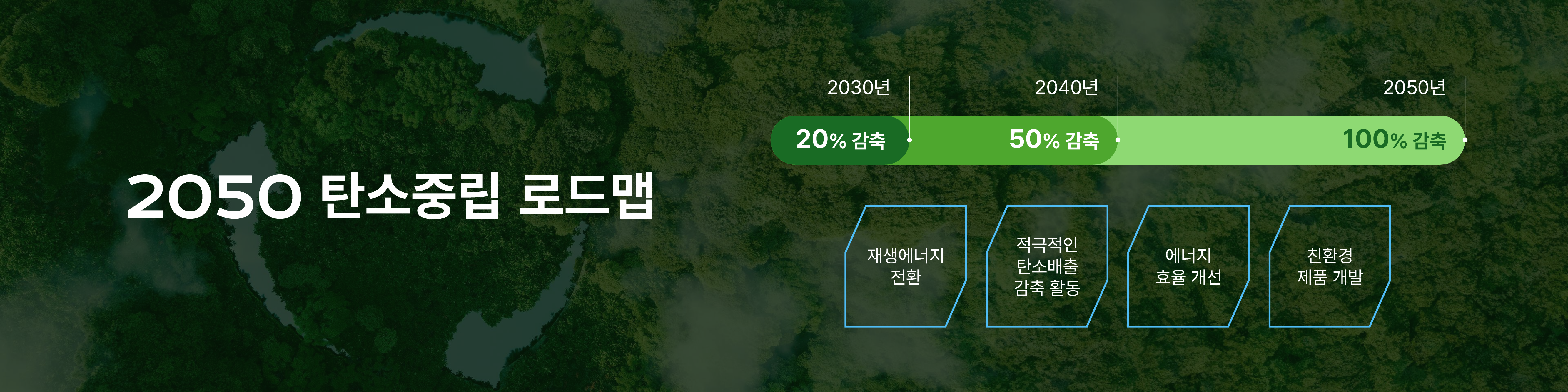 삼양사 100주년 행사(2024) 이미지 6